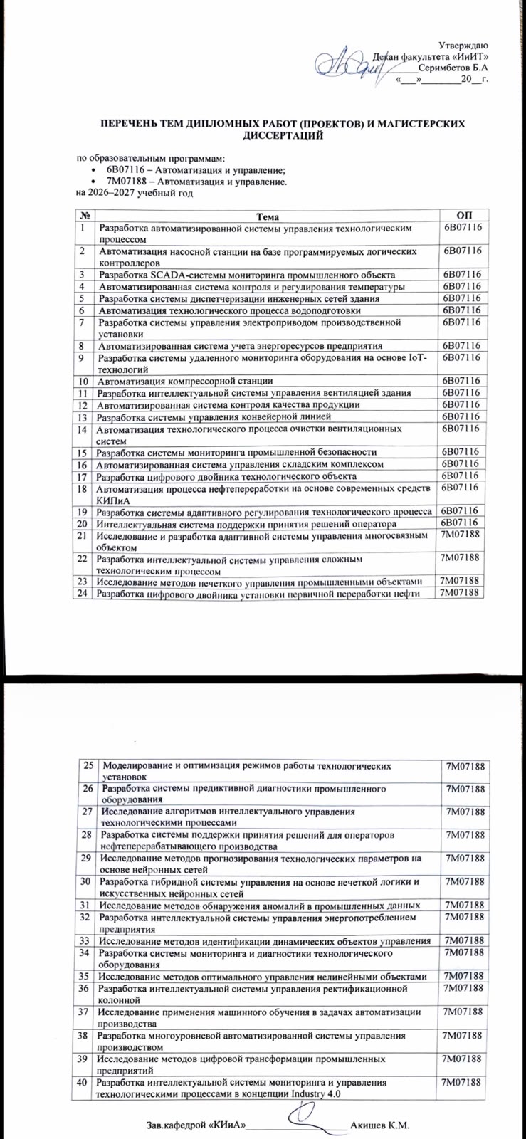 Перечень дипломных работ ОП высшего образования на 2026-2027 учебный год