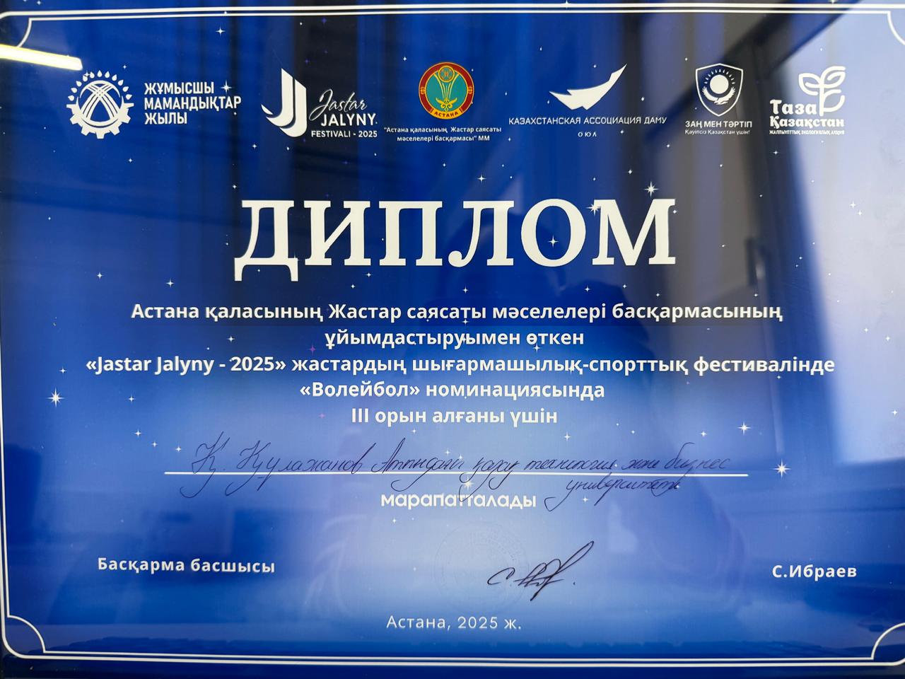 Achievements